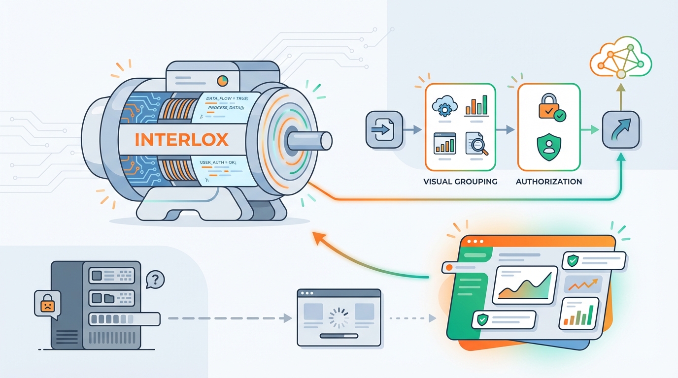 Van Bron naar Resultaat: Hoe wij software zichzelf laten schrijven - afbeelding 3